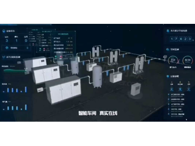 疫情倒逼，空壓站云智控系統(tǒng)勢在必行！
