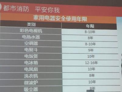 睿寂行空壓機(jī)消防培訓(xùn)，防火防爆時(shí)刻記心間！