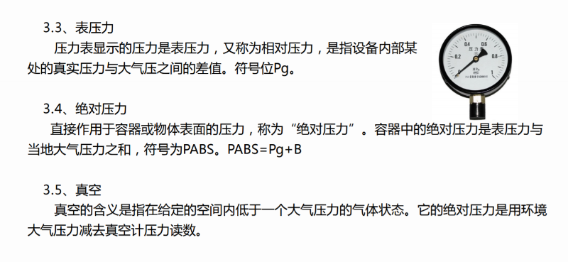空壓機(jī)名詞釋義之壓力概述