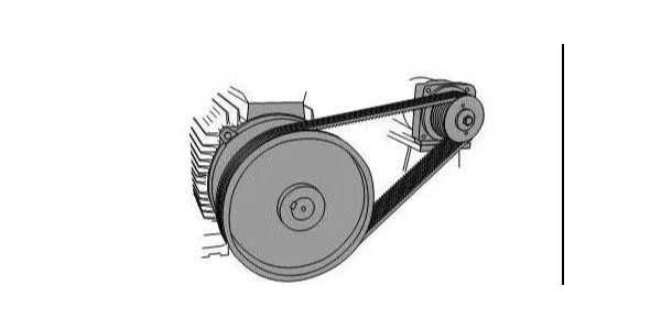 空壓機(jī)皮帶的作用及維護(hù)！