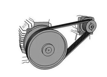 空壓機(jī)皮帶