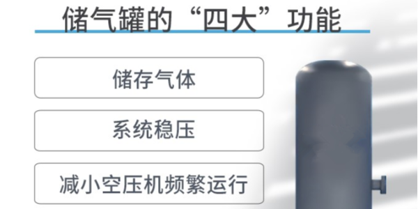儲氣罐您選對了嗎？