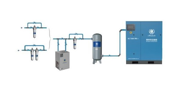 警惕！螺桿空壓機(jī)對(duì)人體的傷害風(fēng)險(xiǎn)！